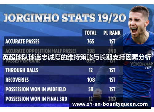 英超球队球迷忠诚度的维持策略与长期支持因素分析