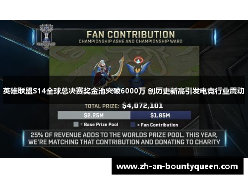 英雄联盟S14全球总决赛奖金池突破6000万 创历史新高引发电竞行业震动 英雄联盟S14全球总决赛奖金池突破6000万 创历史新高引发电竞行业震动