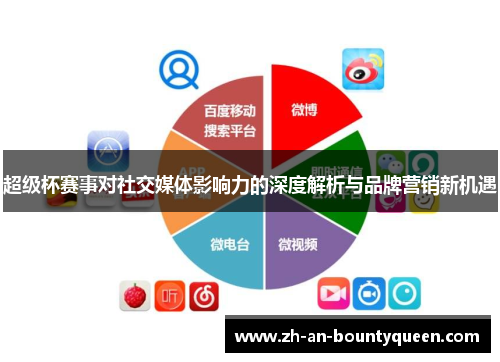 超级杯赛事对社交媒体影响力的深度解析与品牌营销新机遇