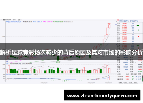 解析足球竞彩场次减少的背后原因及其对市场的影响分析