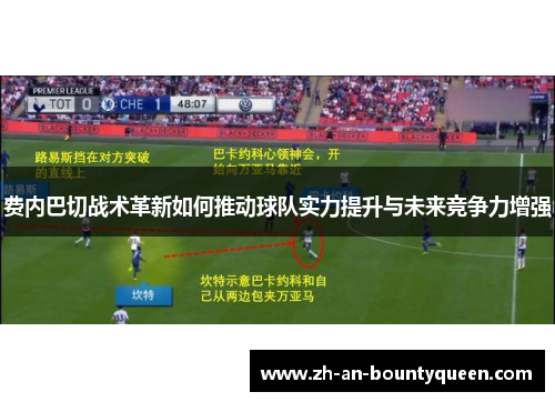 费内巴切战术革新如何推动球队实力提升与未来竞争力增强