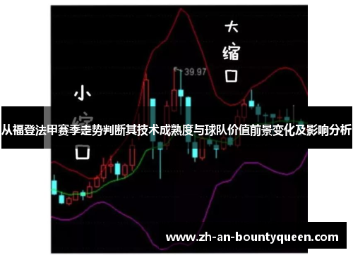 从福登法甲赛季走势判断其技术成熟度与球队价值前景变化及影响分析 从福登法甲赛季走势判断其技术成熟度与球队价值前景变化及影响分析