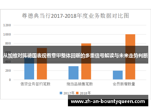 从加维对阵德国表现看意甲整体回暖的多重信号解读与未来走势判断