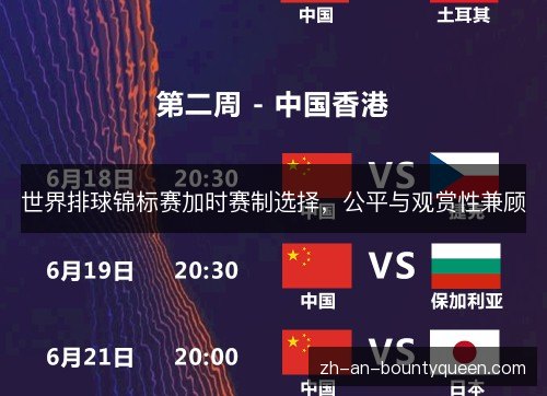 世界排球锦标赛加时赛制选择,公平与观赏性兼顾 世界排球锦标赛加时赛制选择,公平与观赏性兼顾